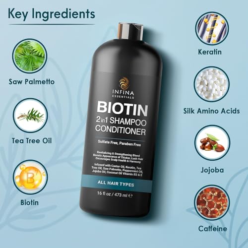 Biotin 2-in-1 Shampoo and Conditioner for Men & Women ? Hair Thickening & Strengthening Shampoo with Saw Palmetto, Keratin, Caffeine & Vitamin E ? Convenient Daily Use ? 16 fl oz