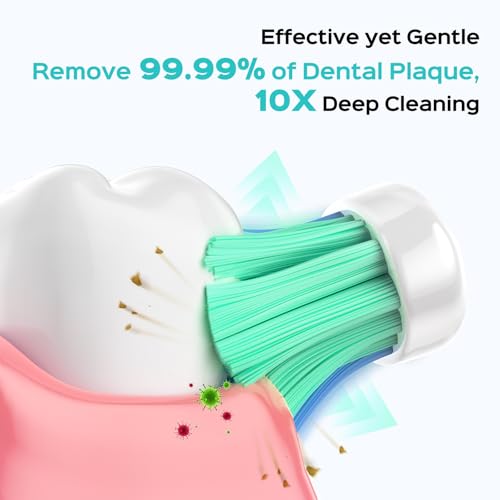 COSLUS Electric Toothbrush Replacement Heads: Compatible with C40 (DY-108Pro), 6 Pack with W-Shaped Design, White