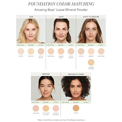 jane iredale Amazing Base Loose Mineral Powder, Luminous Foundation with SPF 20, Oil Free, Talc Free & Weightless, Vegan & Cruelty-Free Makeup