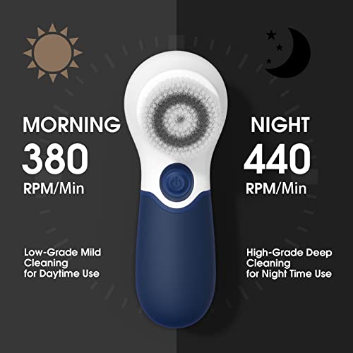 Facial Cleansing Brush: Face Scrubber for Men and Women - Face Brushes for Deep Cleansing and Exfoliating