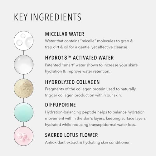 HydroPeptide HydroActive Cleanser, Micellar Facial Cloths, Cleanses Makeup, Dirt, and Excess Oil and Hydrates, 5 Pack (150 total clothes)