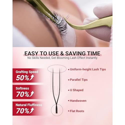 NAGARAKU U Eyelash Extensions Supplies 2D UU Lash Easy Fan Russian Volume Crisscross Eyelashes Handwoven U Shaped Mesh Wispy Clusters 12 Rows Eye Lashes Matte Black - 0.07D Curl 8-15 Mix