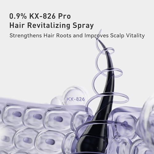 KINTOR 0.9% KX-826 Hair Regrowth Spray,Supporting Healthy Hair Growth,Oil Control, Hair Growth Products Group for Men&Women,Pro,60ml