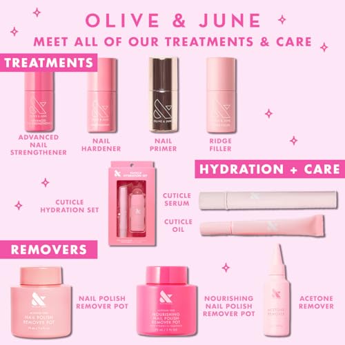 Olive & June Polish Remover Pot | Acetone-Free Nail Polish Remover with Sponge Lid for Mani + Pedi | No-Mess, Gentle & Effective Formula | Non Acetone | Vegan & Cruelty-Free | 60mL