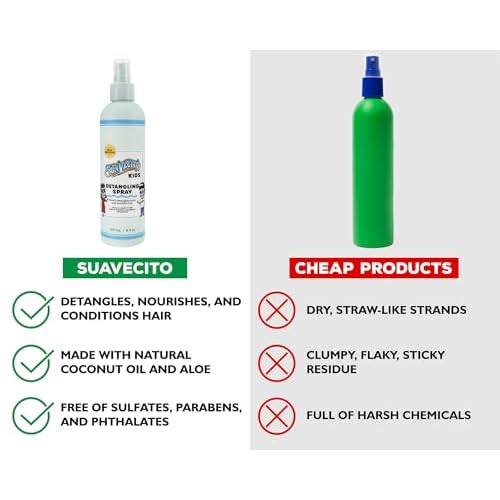 Suavecito Kid's Detangling Spray - Nourishing & Gentle Plant Based Detangler, Calming Chamomile Scent - Free of Sulfates, Parabens, and Phthalates - Cruelty Free 8 oz