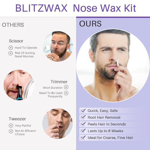 BLITZWAX Nose Wax Sticks for Hard Wax Hair Removal 110pcs Waxing Sticks Kit for Beard, Armpits, Chest, Back and Legs Applicators for Men's At-Home Waxing, Includes 40pcs Mustache Guards