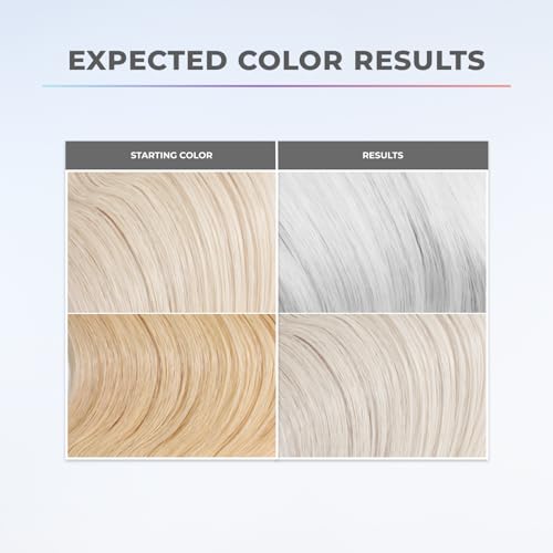 XMONDO Hair 5-Minute Top Coat ? Platinum Color-Depositing Conditioner with Bond Booster, Hyaluronic Acid & Plant Protein, Pastel Hair Color, 6 fl oz