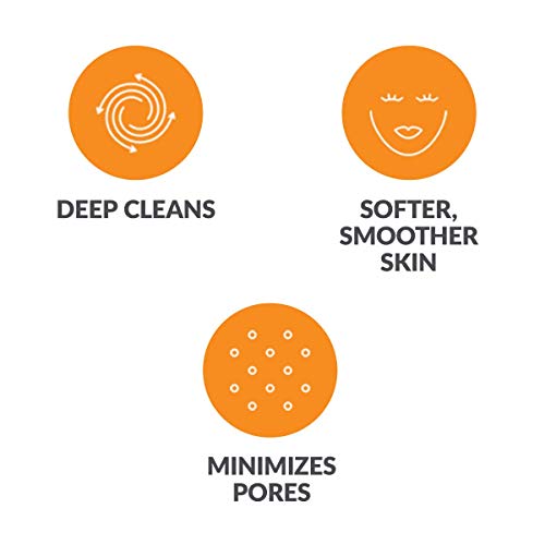 Facial Cleansing Brush Head Replacement Set Compatible with Clarisonic Mia 1, Mia 2, Mia Fit, Alpha Fit, Smart Profile Uplift and Alpha Fit X, 4 Pack