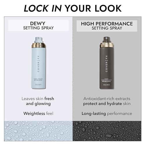 Cover FX High Performance Setting Spray - Long-Lasting Makeup Setting Face Spray - 3.4 Fl Oz size - 3.4 Fl Oz (Pack of 1)