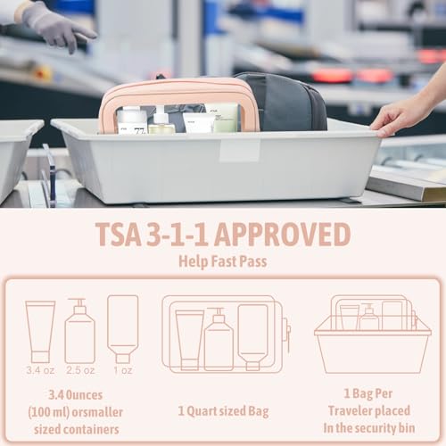 5PCS Clear Toiletry Bag,TSA Approved Travel Makeup Pouch with Zipper for Cosmetics and Toiletries£¬Diaper Bag Organizer Pouch Set£¬Women's Purse Organizer and Clear Car Bag