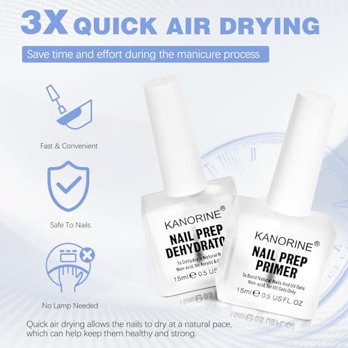 Nail Primer & Dehydrator Set 15mlx2 - Acid Free Natural Prep & Bond Kit, Acrylic Supplies Tech Must Haves