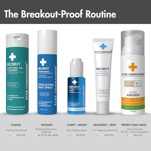 Breakout-Free Mineral SPF 50 Face Sunscreen ? Zinc Oxide, Non-Comedogenic Broad-Spectrum UVA/UVB Protection for Sensitive & Acne-Prone Skin | Lightweight, Hydrating, Matte Finish & Water-Resistant 52G