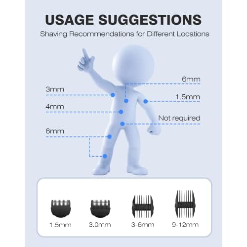 MANSPOT Manscape Groin & Body Hair Trimmer for Men, Electric Ball Pubic Trimmer Shaver,Manscape Kit with 4 Guard,Replaceable Ceramic Blade Heads,Waterproof Wet/Dry Shaver,90 Minutes Shaving