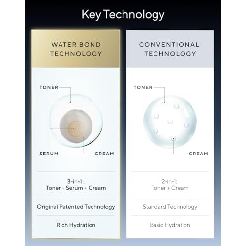 All-in-One | Face Moisturizer for Men | Anti Aging Face Cream for Men with Oak Extract | Anti Wrinkle Cream & Facial Moisturizer (Neutral Blend, 3.38 fl oz / 100ml)