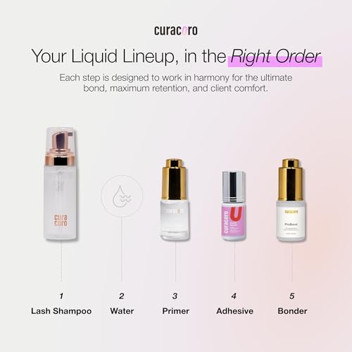 Curacoro ProBond - Lash Bonder for Lash Extensions, Fast-Curing Glue Sealer for Oily Lashes & Humid Environments, Longer Retention & Reduced Irritation (15ml)