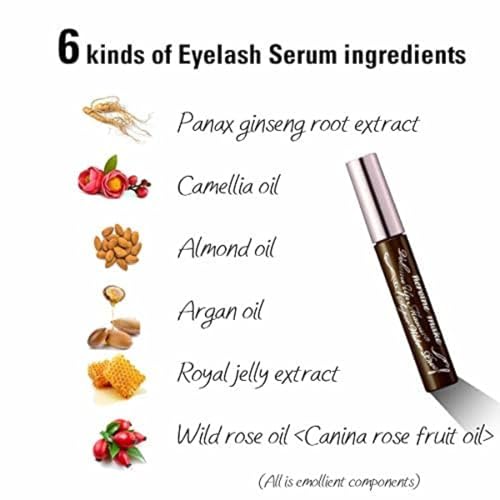HEROINE MAKE by KISSME Waterproof Mascara Black | Tubing Mascara Volume and Length by Defining Fiber for Long and Curl Eye Makeup for Women, Made in Japan, Black, 1 EA