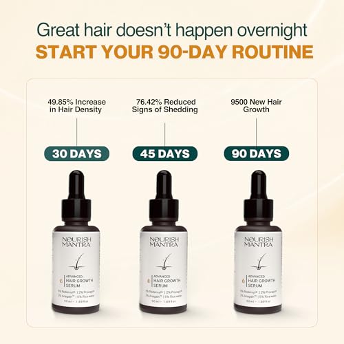 Nourish Mantra Advanced Hair Growth Serum 50ml, 3% Redensyl, 2% Anagain, 2% Procapil, 5% Rice Water, Promotes Hair Regrowth, Anti Thinning & Hair Loss Treatment,Rapid Hair Growth Serum for Women & Men
