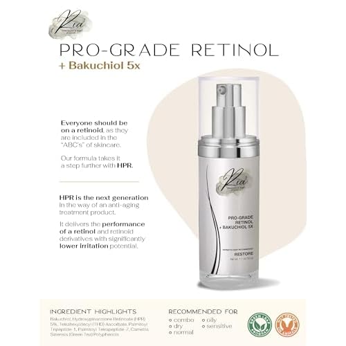 Pro-Grade Retinol + Bakuchiol (5x) Serum
