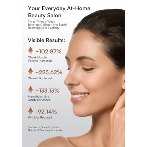 INIA 3-in-1 Red Light Therapy for Face and Neck Beauty Device for Puffiness & Skin Firming Skincare Tool (White)