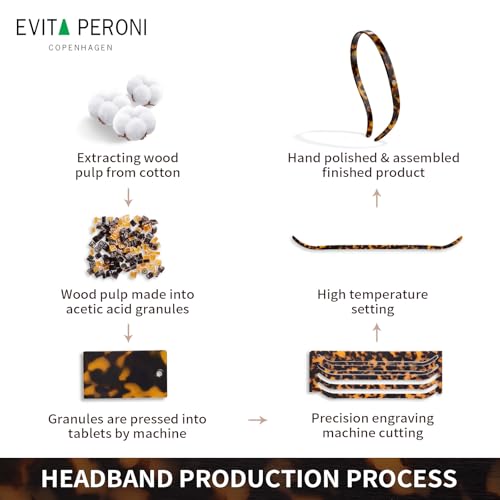 EVITA PERONI Hair Bands - No Pressure, No Headache, Comfortable Thin Non-Slip Headbands for Women's Hair and Fashion (2PCS)