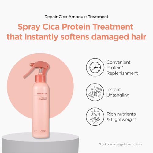 AMOS PROFESSIONAL Repair Cica Ampoule Treatment l Leave-In Conditioner Spray & Detangler, Anti-Frizz Deep Conditioner for Split Ends & Breakage, 7.7 fl. oz.