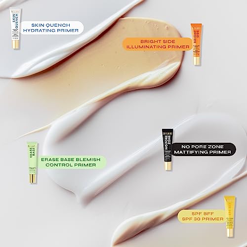 Milani Face Primer for Makeup - No Pore Zone Mattifying Primer with Lily & Bamboo Extract for a Matte Finish, 1.0 Fl. Oz