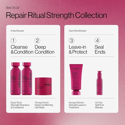 Eva NYC Therapy Session Deep Conditioning Hair Mask with Vegan Protein, Jojoba Oil + Argan Oil - Hydrate, Soften + Repair Hair Strength - Sulfate Free - Warm Vanilla Scent - 13.5 fl oz