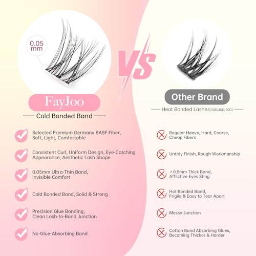Natural Wispy Lash Clusters Kit, C Curl Soft Individual Lashes 8-16mm, DIY Eyelash Extensions with 0.05mm Thin Invisible Band, DIY Salon Kit with Bond Seal Remover Tweezer, FayJoo AIRY 12 Kit