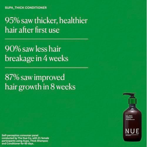 The Nue Co. SUPA THICK CONDITIONER, Supports Hair Growth and Scalp Health, Hydrating, For All Hair Types, Vegan, 8.45 fl oz