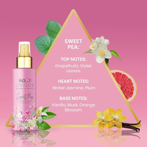 So¡¦? Unique Body Mist Set - Perfumes for Women - Body Spray for Women - Vegan, Cruelty Free - Travel Size Gift Set - 650 to 1000 Sprays - 4 pcs