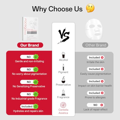 Collagen Face Mask - Hydrating & Moisturizing Sheet Mask with Natural Centella Asiatica for Soothing Skincare, Deeply Nourishing Dry Skin 10-Count