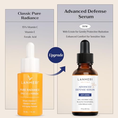 Lanmeri Ceuticals 15% Vitamin C + E Ferulic Serum: Vitamin C Serum for Face with Vitamin E, Ferulic Acid – Antioxidation, Radiance & Hydration – for Visibly Dull or Uneven-Looking Skin (1 fl oz)