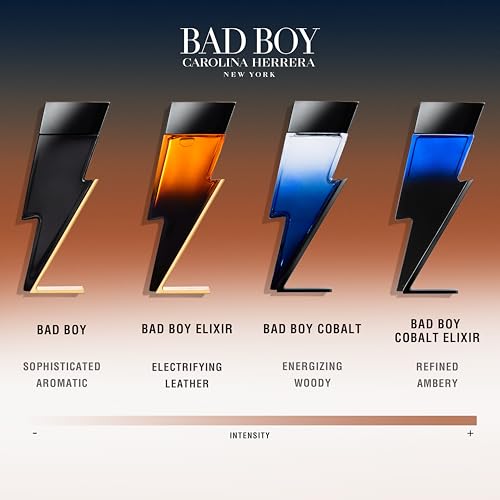 Carolina Herrera Bad Boy Cobalt Elixir Eau De Parfum Spray for Men,1.7 Ounce