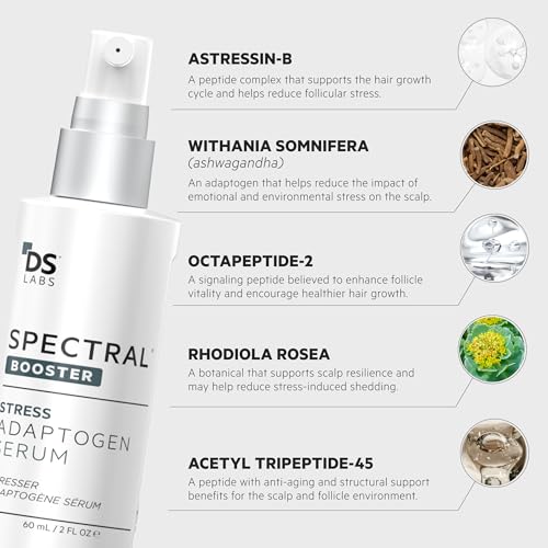 DS Labs Spectral Booster (formerly Spectral.F7) Hair Density Serum, 60mL - Non-Greasy, Leave-In, Supports Fuller, Thicker, Looking Hair, with Astressin-B Peptide & Copper Peptides, Water-Based