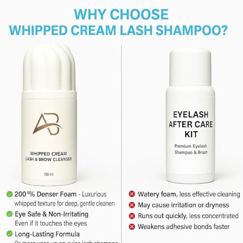 All in beauty Whipped Lash & Brow Shampoo Unscented ? Neutral pH | Gentle 135ml Foam Cleanser for Eyelash Extensions & Eyebrows | Professional Salon & Home Use | Safe Deep-Clean Long-Lasting