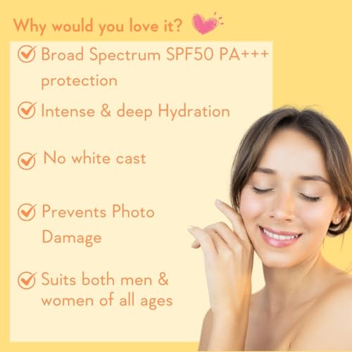 WishCare Sunscreen Body Lotion with SPF 50 PA+++ - Broad Spectrum UVA & UVB Protection, No White Cast, Enriched with Carrot Seed & Raspberry - Body Sunscreen Lotion 200ml