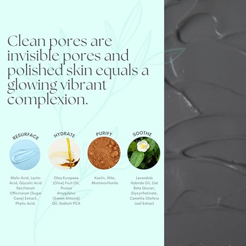 Serious Skincare Glycolic Skin Renewal Set - Retexturizing Serum - Facial Moisture Cream - Face Wash Cleanser - Balancing Blue Tansy Extract - Improve Appearance of Lines, Wrinkles and Enlarged Pores