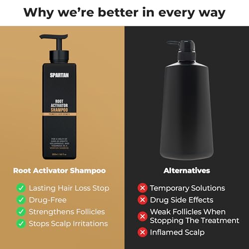 SPARTAN¢â Root Activator Shampoo For Men - Hair Growth Shampoo for Hair Loss and Thinning Hair