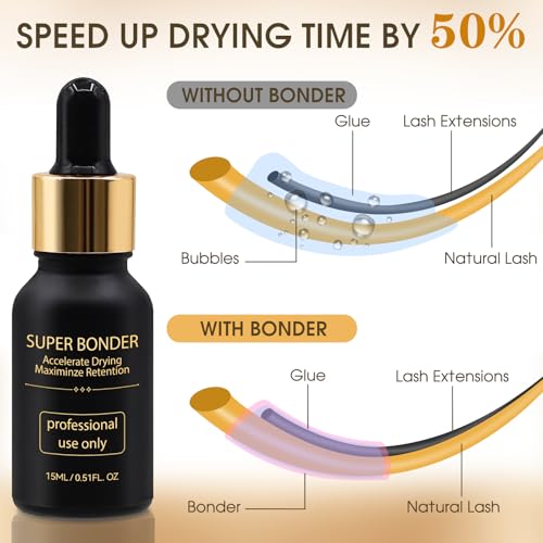 Lash Bonder and Primer Kit for Eyelash Extensions, Glue Accelerator Lash Sealant, Eyelash Extension Primer Protein Oil Remover, Adhesive Makeup Tools for Professional Use (15ml+15ml)