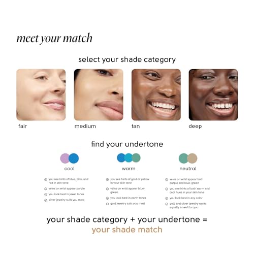 Tinge Tint Body Makeup, Lasts Up to 48 Hours, Medium Coverage Cream With Amino Acids, Hyaluronic Acid & Lysine, Semi Matte Finish, Water & Transfer Resistant, 3.38 Fl Oz - Medium Cool