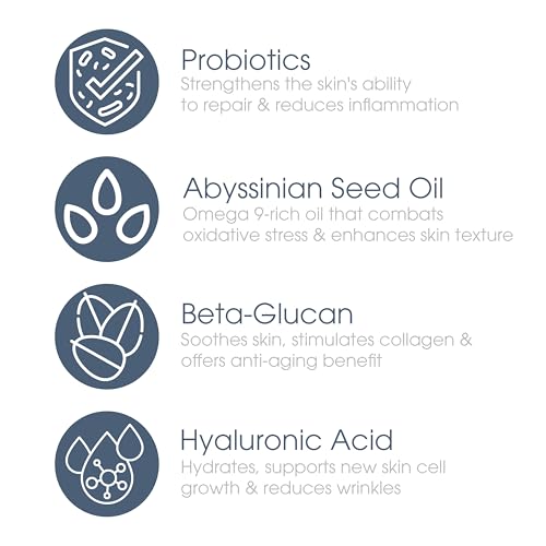 Glowbiotics Probiotic Firming + Replenishing Lotion: Lightweight Daily Moisturizer for Aging and Dry Skin, Reduces Wrinkles and Fine Lines, With Hyaluronic Acid and Vitamin B3, 1.7 Fl Ounce