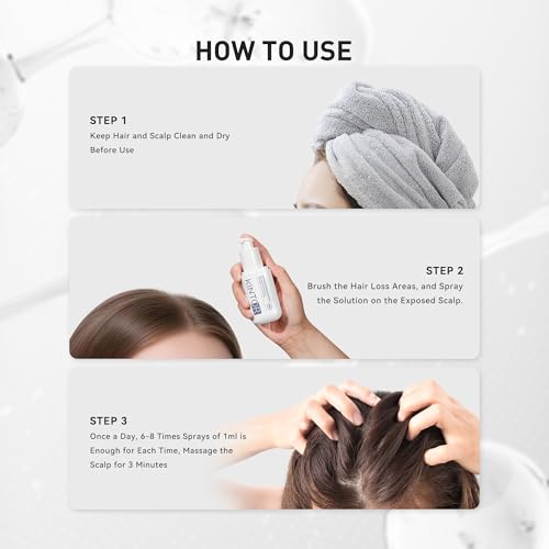 KINTOR 0.9% KX-826 Hair Regrowth Spray,Supporting Healthy Hair Growth,Oil Control, Hair Growth Products Group for Men&Women,Pro,60ml