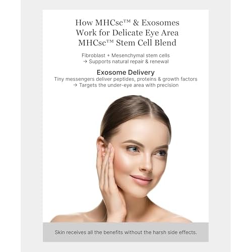 Eye Cream Anti Aging Solution ? 8-in-1 Renew Cream with MHCsc Technology ? Under Eye Cream for Dark Circles - Reduces Puffiness, Fine Lines, Wrinkles ? With Peptides & Cucumber - 0.5 oz