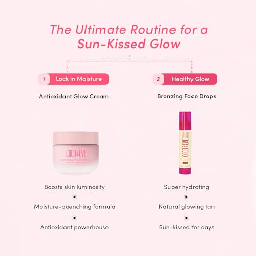Coco & Eve Antioxidant Glow Cream. With Niacinamide, Hyaluronic Acid, & Ceramide to nourish, protect, repair & smoothen the skin. Suitable for sensitive skin (1.76 fl oz)