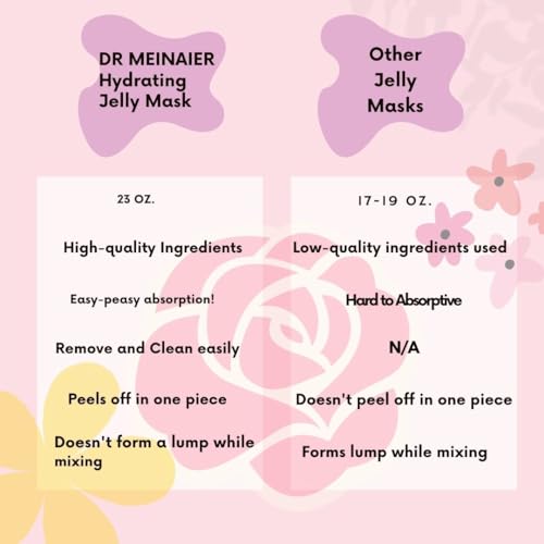 Hyaluronic Acid Jelly Mask ? Professional Gel Face Mask for Facials, Vajacial Mask Treatment, Mascarilla Hiroplastica Facial, Hydrating Skincare Mask