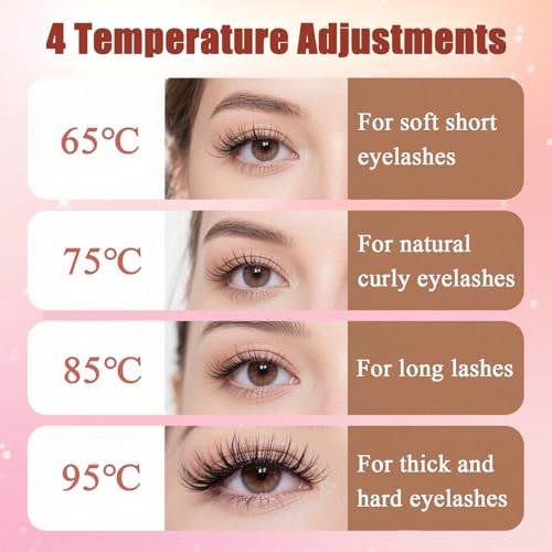 Heated Eyelash Curlers Electric Eyelash Curler with LED Display, 4 Temperature Modes Anti-Burn USB Rechargeable Natural Curling 24H Long Lasting for Women Makeup Tools Gifts