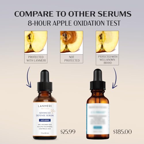 Lanmeri Ceuticals 15% Vitamin C + E + Ferulic Serum: Vitamin C Serum for Face with Vitamin E, Ferulic Acid ? Brightening, Anti-Aging, Anti-Wrinkle & Hydration ? for Dark Spots & Uneven Skin (1 fl oz)