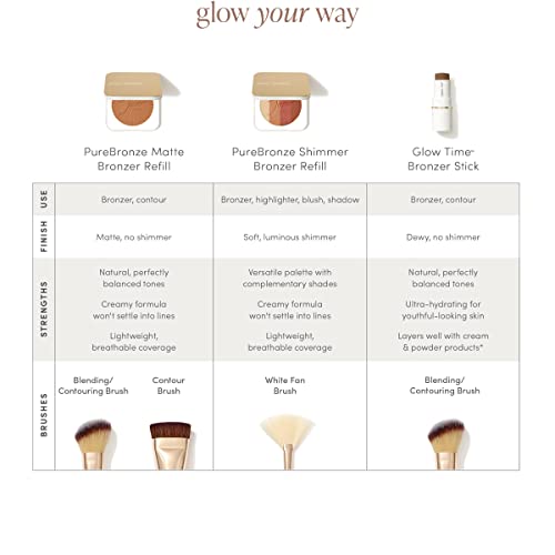 Jane Iredale PureBronze Matte Bronzer Refill Bronzing Powder with Buildable Coverage Lightweight & Breathable Feel Cruelty-Free 3 Natural Tones