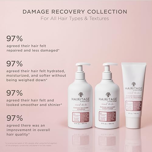 Hairitage Mend To Be Damage Repair Leave In Treatment with Biotin, Castor Oil, + Shea Butter - Refresh Dry Damaged Hair - Smooth Split Ends