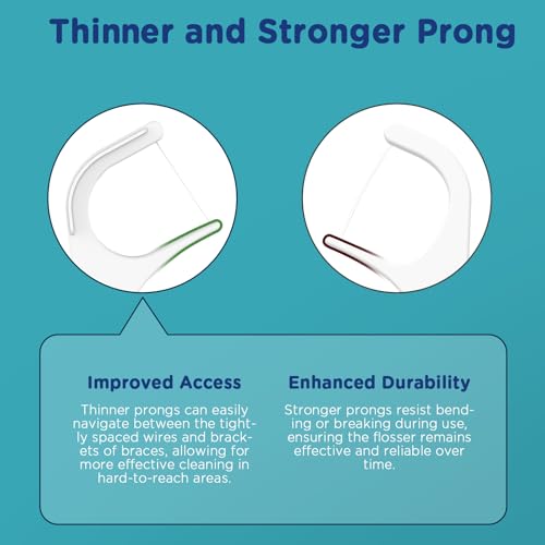 3-in-1 Braces Flossers - Orthodontic Dental Floss Picks, 100 Count (Pack of 1)